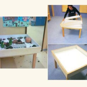 Marco de manipulación